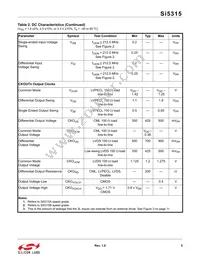 SI5315A-C-GM Datasheet Page 5