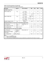SI5315A-C-GM Datasheet Page 7