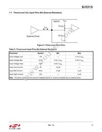 SI5315A-C-GM Datasheet Page 11