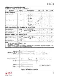SI5316-B-GM Datasheet Page 7
