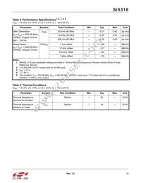 SI5316-B-GM Datasheet Page 11