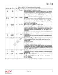 SI5316-B-GM Datasheet Page 17