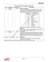 SI5316-B-GM Datasheet Page 19