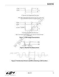 SI5318-F-BCR Datasheet Page 5