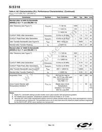 SI5318-F-BCR Datasheet Page 10