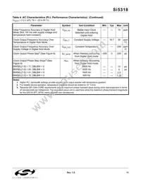 SI5318-F-BCR Datasheet Page 11