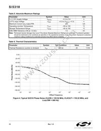 SI5318-F-BCR Datasheet Page 12