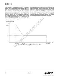 SI5318-F-BCR Datasheet Page 18
