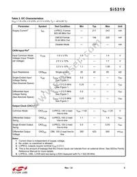 SI5319A-C-GM Datasheet Page 5
