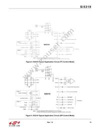 SI5319A-C-GM Datasheet Page 15
