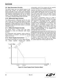 SI5320-F-BC Datasheet Page 20