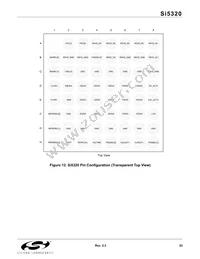 SI5320-F-BC Datasheet Page 23