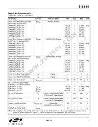 SI5320-H-BL Datasheet Page 7