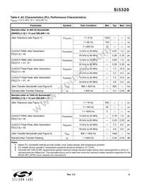 SI5320-H-BL Datasheet Page 9