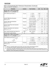 SI5320-H-BL Datasheet Page 10