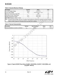 SI5320-H-BL Datasheet Page 14