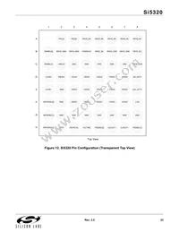 SI5320-H-BL Datasheet Page 23