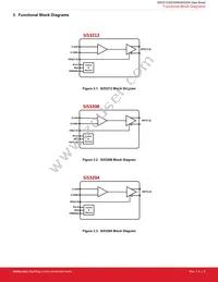 SI53204-A01AGM Datasheet Page 6