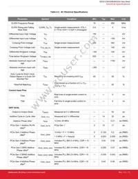 SI53204-A01AGM Datasheet Page 11