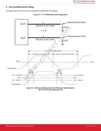 SI53204-A01AGM Datasheet Page 18