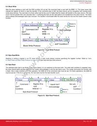 SI53204-A01AGM Datasheet Page 22