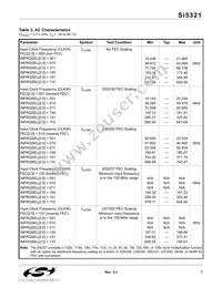 SI5321-F-BC Datasheet Page 7