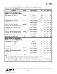 SI5321-F-BC Datasheet Page 11