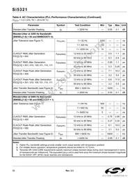 SI5321-F-BC Datasheet Page 12