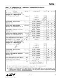 SI5321-F-BC Datasheet Page 13