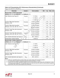 SI5321-G-BC Datasheet Page 11