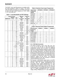SI5321-G-BC Datasheet Page 18