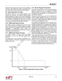 SI5321-G-BC Datasheet Page 21