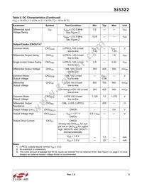 SI5322-B-GM Datasheet Page 5