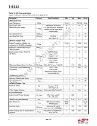 SI5322-B-GM Datasheet Page 8