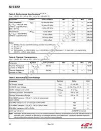 SI5322-B-GM Datasheet Page 10