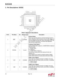 SI5322-B-GM Datasheet Page 14