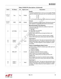 SI5322-B-GM Datasheet Page 15