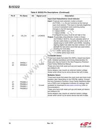 SI5322-B-GM Datasheet Page 16