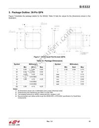 SI5322-B-GM Datasheet Page 19