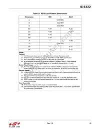 SI5322-B-GM Datasheet Page 21