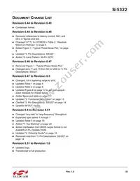 SI5322-B-GM Datasheet Page 23