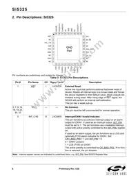 SI5325A-B-GM Datasheet Page 6