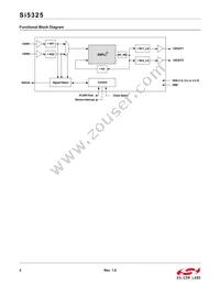 SI5325A-C-GM Datasheet Page 2