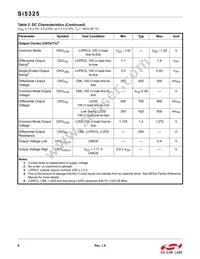 SI5325A-C-GM Datasheet Page 6