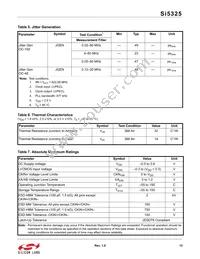 SI5325A-C-GM Datasheet Page 13