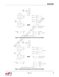 SI5325A-C-GM Datasheet Page 15