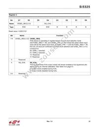 SI5325A-C-GM Datasheet Page 21