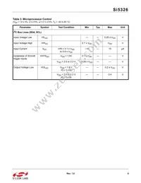 SI5326A-B-GM Datasheet Page 9