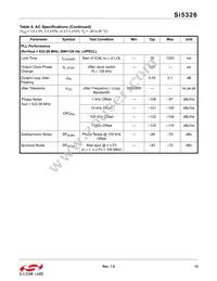 SI5326A-B-GM Datasheet Page 13