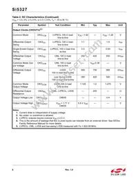 SI5327B-C-GMR Datasheet Page 6